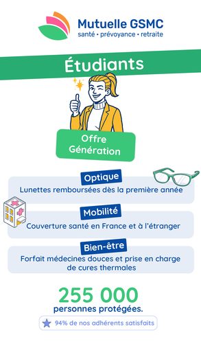 Visuel Génération