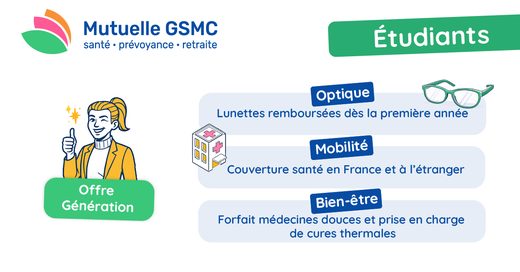 Visuel Génération
