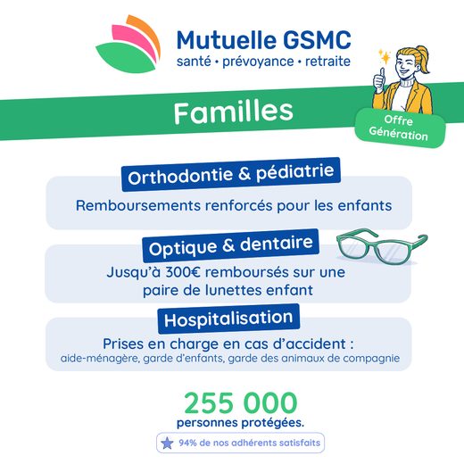 Visuel Génération