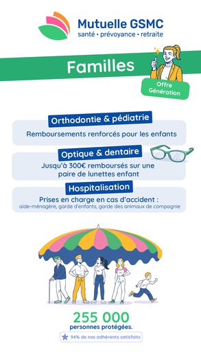 Visuel Génération