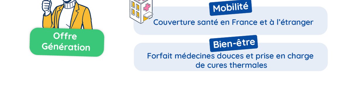 Découvrir l'Offre Génération